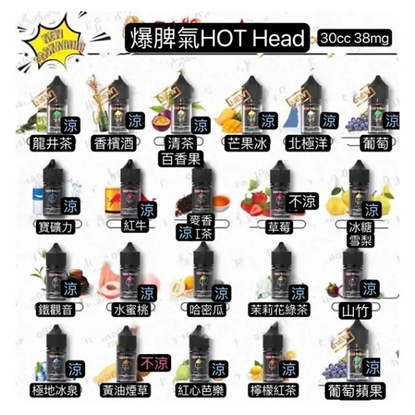 Hot Heat煙油|30ml|25款口味:圖片 2